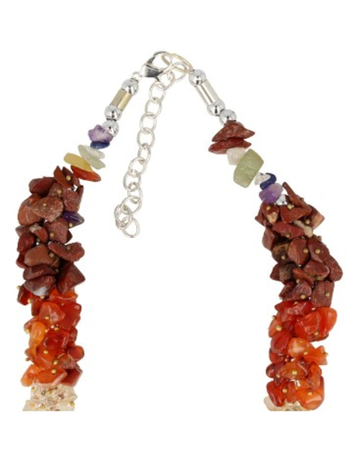 Chakra splitketting cluster - nieuwe sluiting