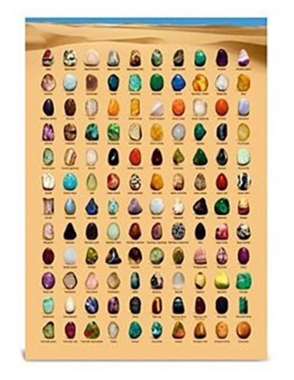Edelsteen poster A2 Nederlands